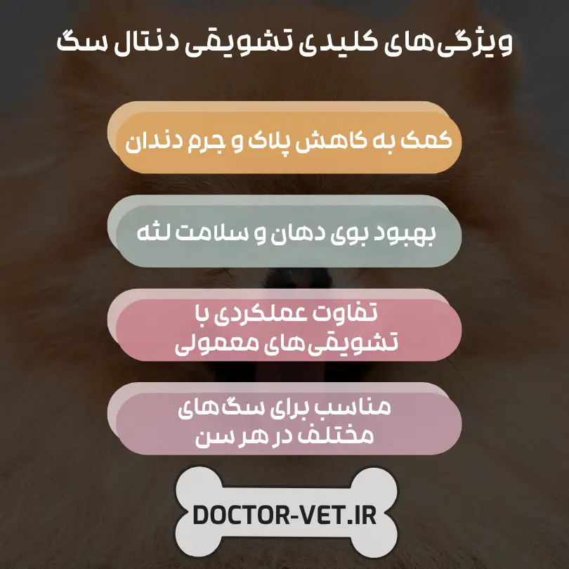 تشویقی دنتال سگ چیست؟ 🦷🐶 راهنمای کامل همراه با معرفی 5 محصول برتر 1 تشویقی دنتال سگ چیست